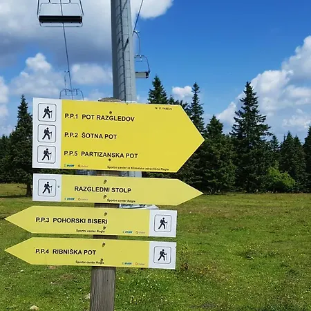 Rogla Apartma Kekec